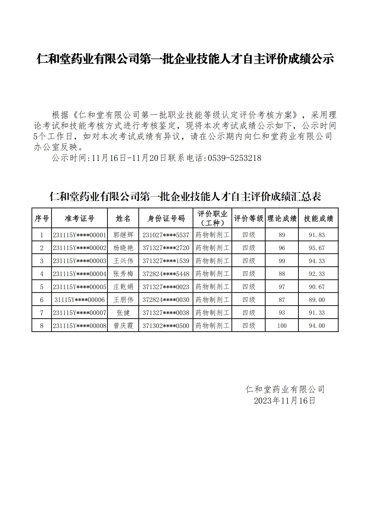 成績(jī)公示 （網(wǎng)頁(yè)版）_00.jpg